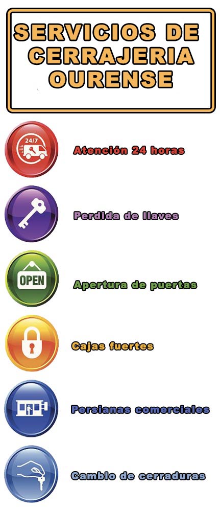 Servicios de cerrajeros en Ourense